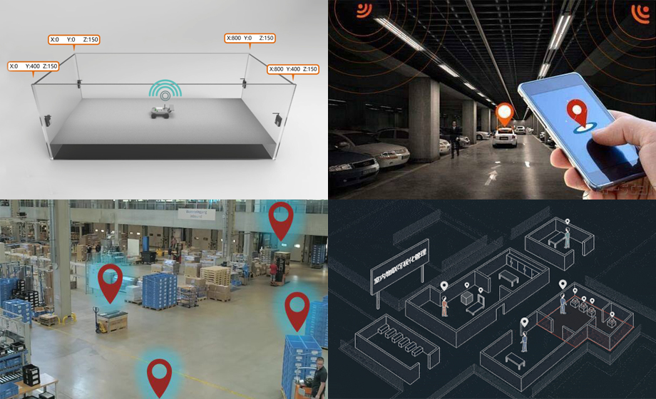 Indoor positioning uwb ranging module positioning advantages Indoor positioning uwb ranging module positioning advantages