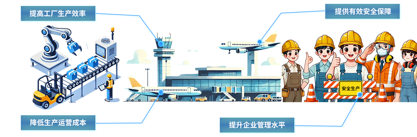 智慧工廠-uwb智慧工廠uwb定位系統(tǒng)高精度定位系統(tǒng)解決方案電子制造/汽車制造/電力能源/鋼鐵冶金 智慧工廠-uwb智慧工廠uwb定位系統(tǒng)高精度定位系統(tǒng)解決方案電子制造/汽車制造/電力能源/鋼鐵冶金