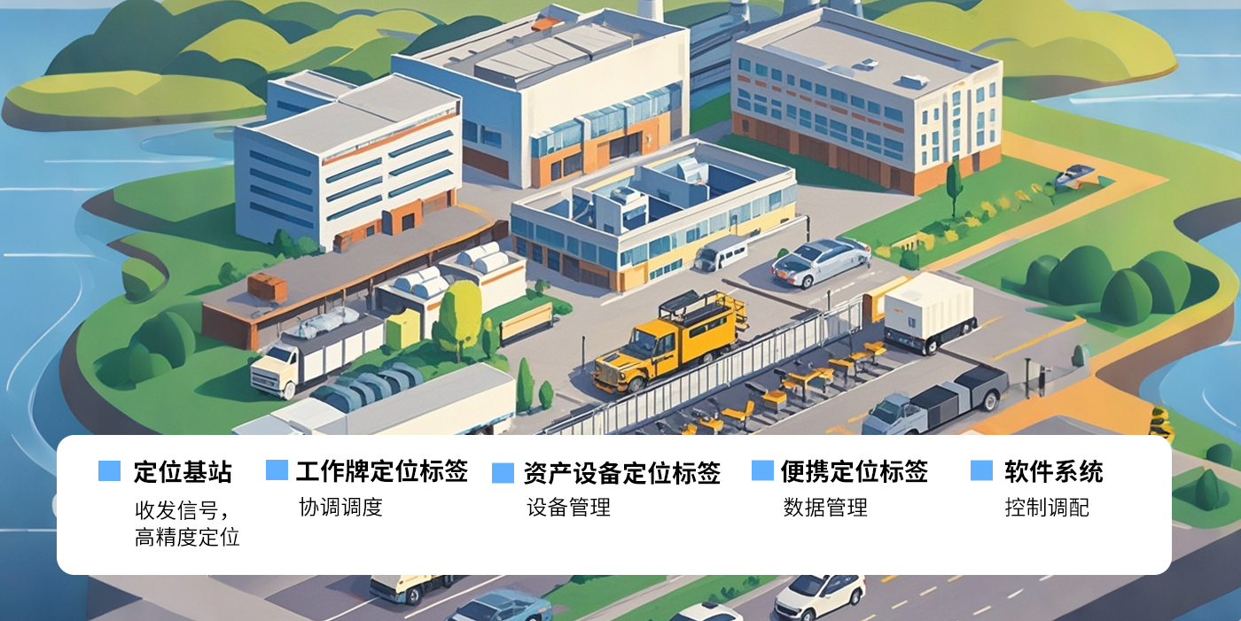 智慧工廠-uwb智慧工廠uwb定位系統(tǒng)高精度定位系統(tǒng)解決方案電子制造/汽車制造/電力能源/鋼鐵冶金 智慧工廠-uwb智慧工廠uwb定位系統(tǒng)高精度定位系統(tǒng)解決方案電子制造/汽車制造/電力能源/鋼鐵冶金