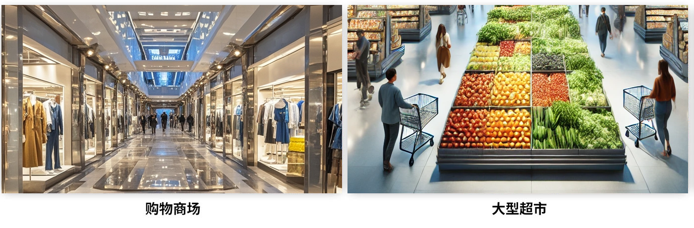 智慧商超-uwb商場定位室內(nèi)uwb商場零售定位智慧商超高精度定位系統(tǒng)解決方案 智慧商超-uwb商場定位室內(nèi)uwb商場零售定位智慧商超高精度定位系統(tǒng)解決方案