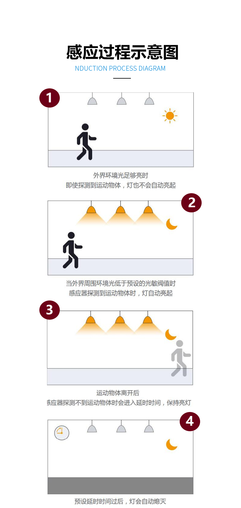 FR58L4LD-1515S-2 (6).jpg