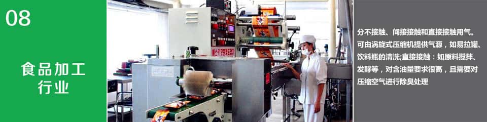 ʳƷ�ӹ��ИI(y��)