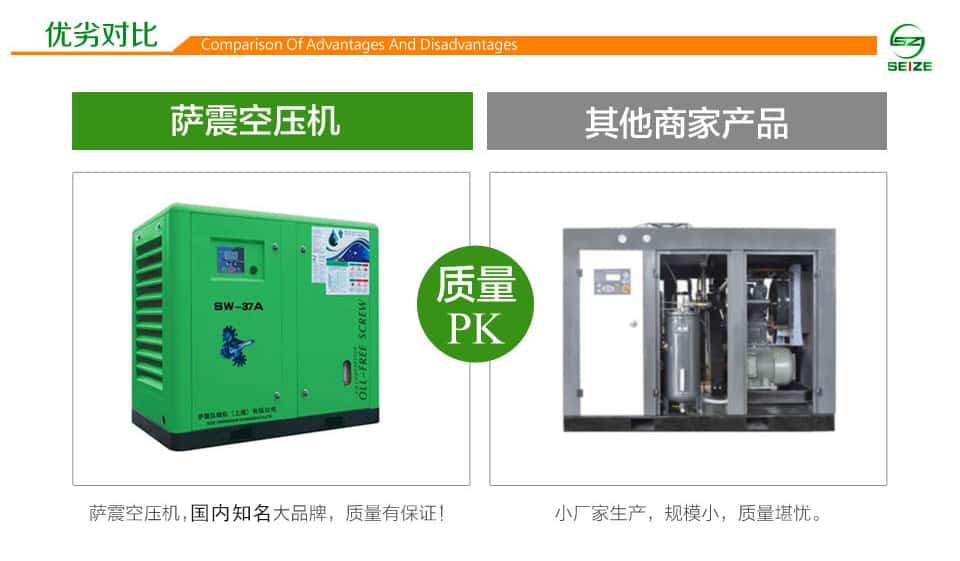 薩震無油機優(yōu)劣對比