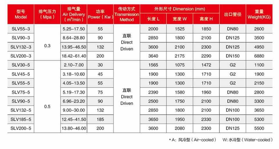 ���g(sh��)����(sh��)2