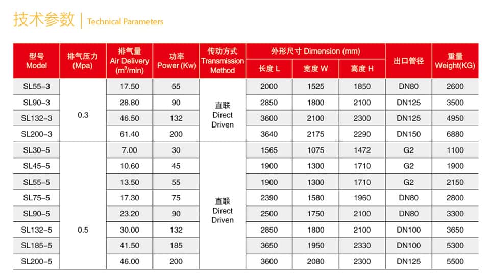 ���g(sh��)����(sh��)1