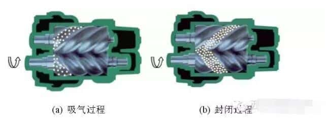 �ݗU�Չ��C����ԭ��