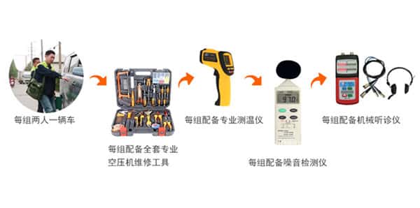 �Չ��C(j��)�S��