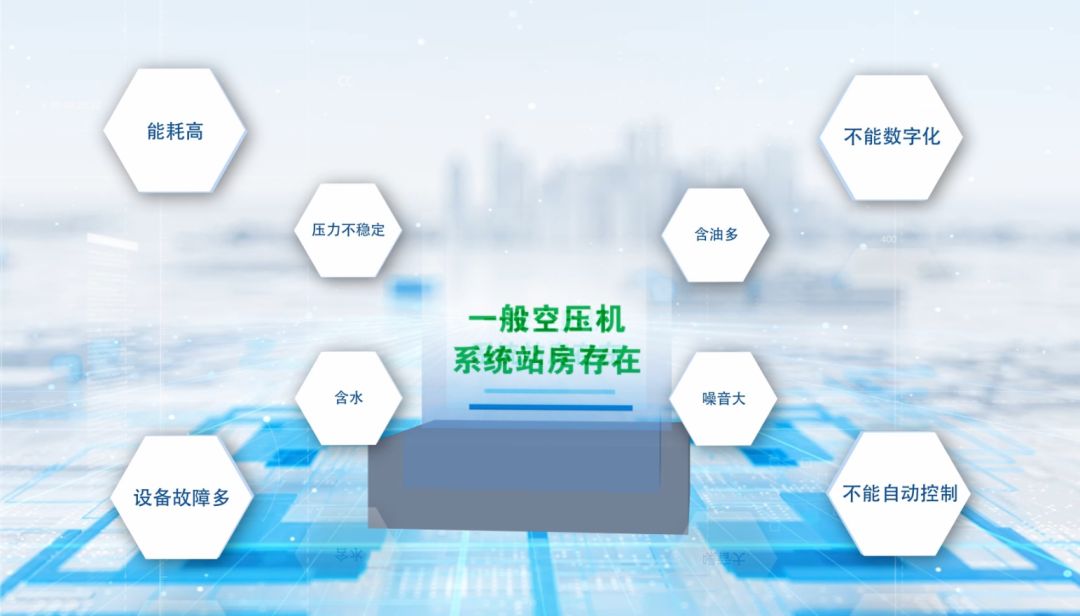 一般空壓機(jī)系統(tǒng)站房存在的問題